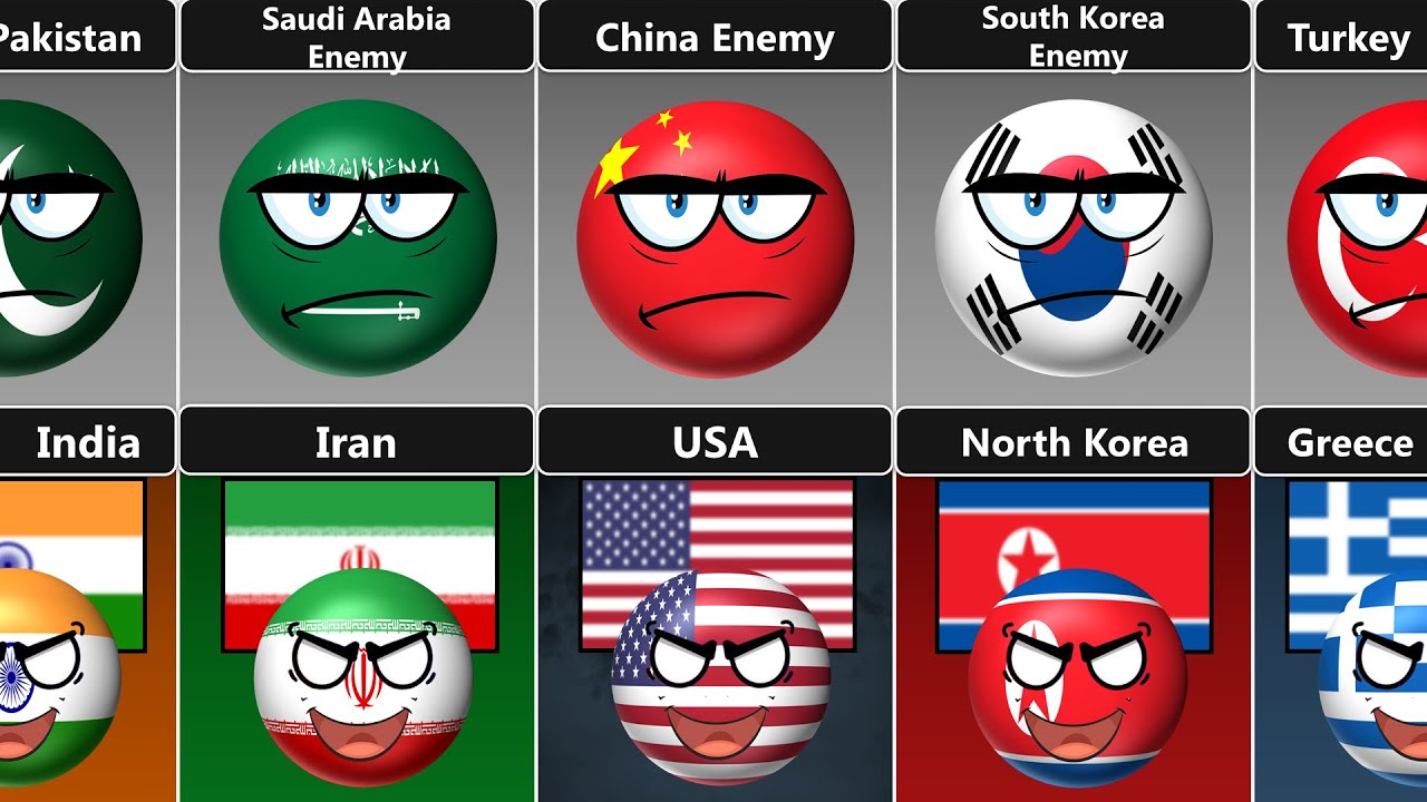 25 Countries 25 Enemies [Countryballs]