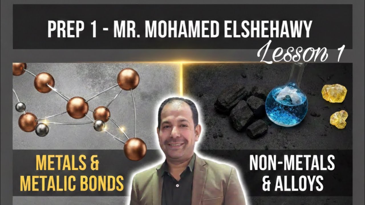 lesson 1 شرح Unit 1second term Science prep 1