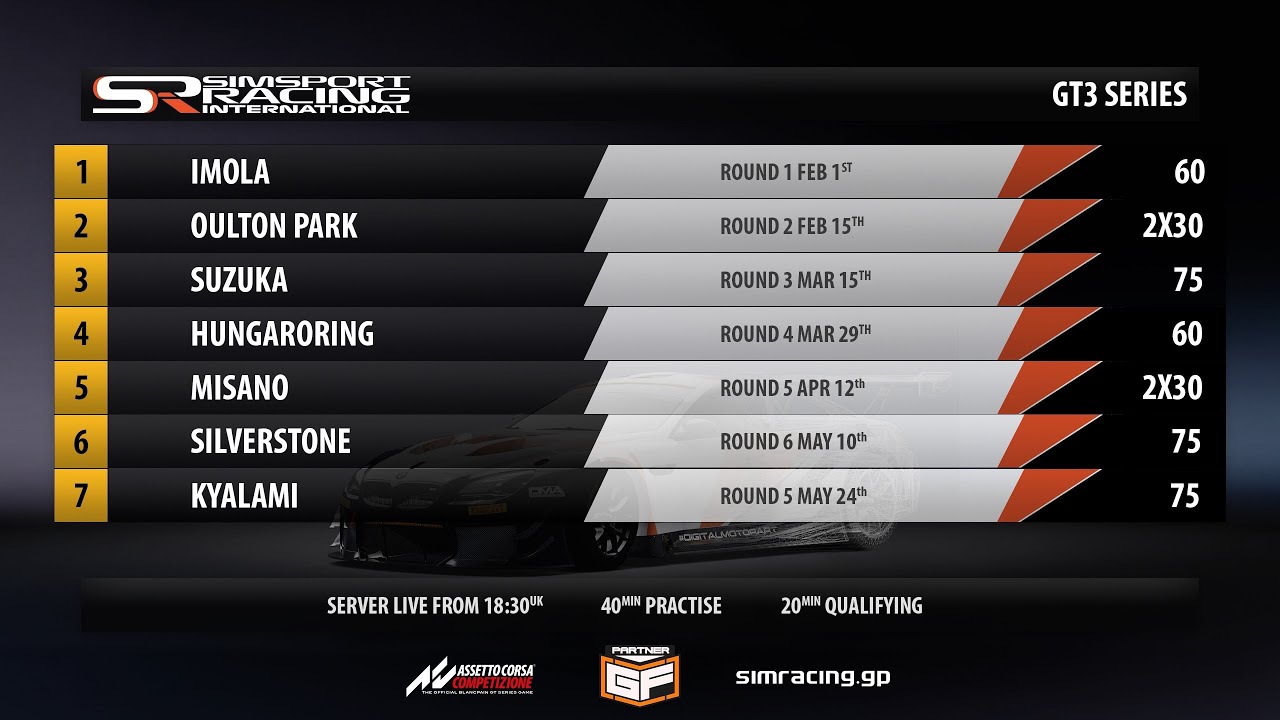 Simsport Racing International GT3 Season 1