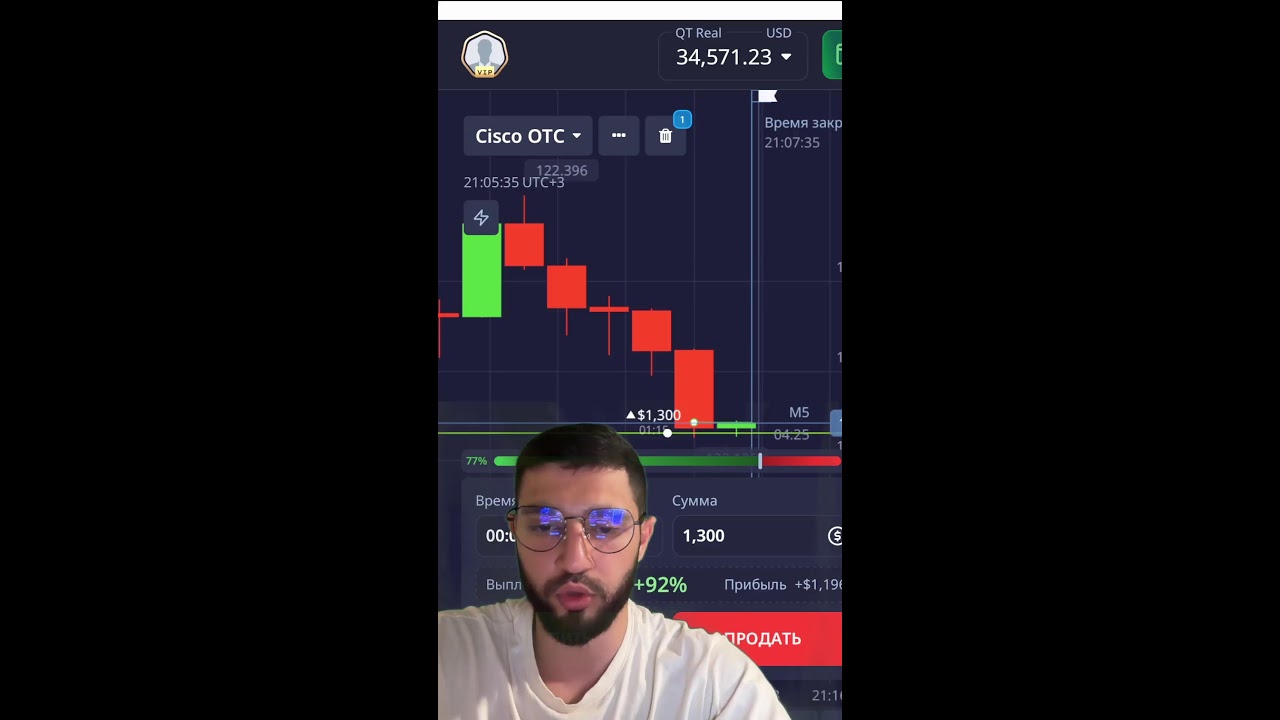 Poket Option ? Трейдинг , скальпинг и технический анализ !