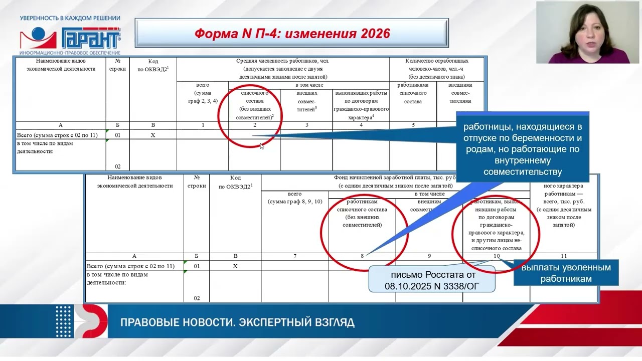 584. Формы N ЗП-здрав и N П-4: разбираем новое, вспоминаем старое