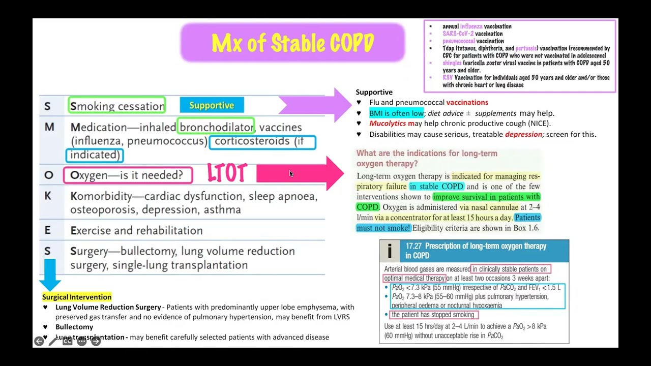 COPD:  Management 2026 Gold Guideline