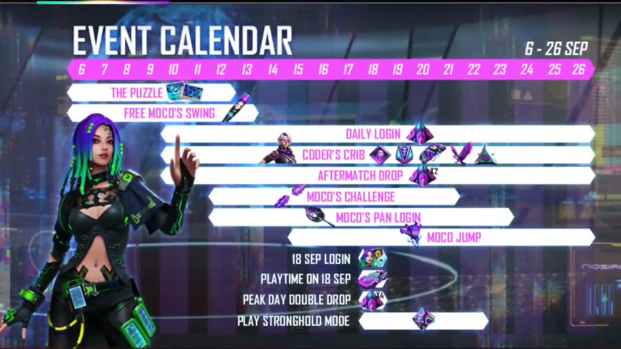 ELITE MOCO EVENT FULL DETAILS #garenafreefire