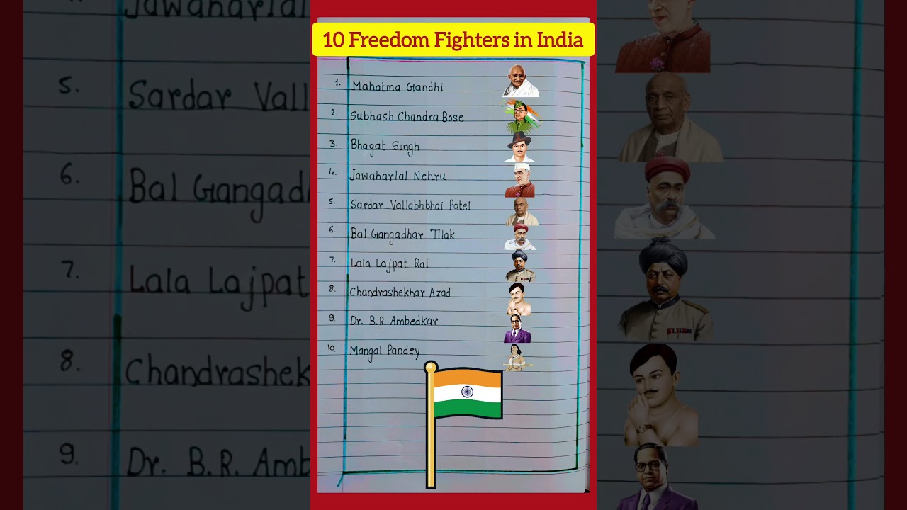 10 Indian Freedom Fighters l भारताचे स्वातंत्र्यसैनिक l Indian Freedom Fighters Names 
