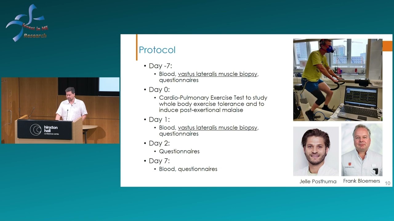 #IIMEC16 05 Dr Rob Wüst 16th Invest in ME Research International ME Conference 2024