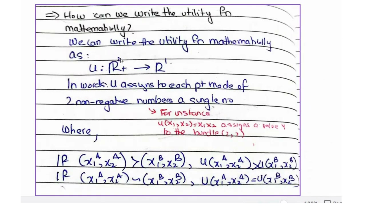 Mathematically representing tastes: What is a utility function? | Chp 4- Nechyba
