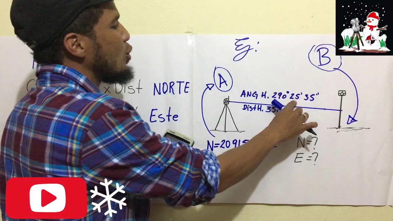 Cálculo de coordenadas Con Ángulo y Distancia Horizontal.