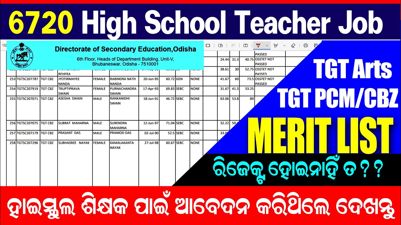Odisha contract teacher merit list 2021 | TGT Arts Science draft merit list 2021 pdf download