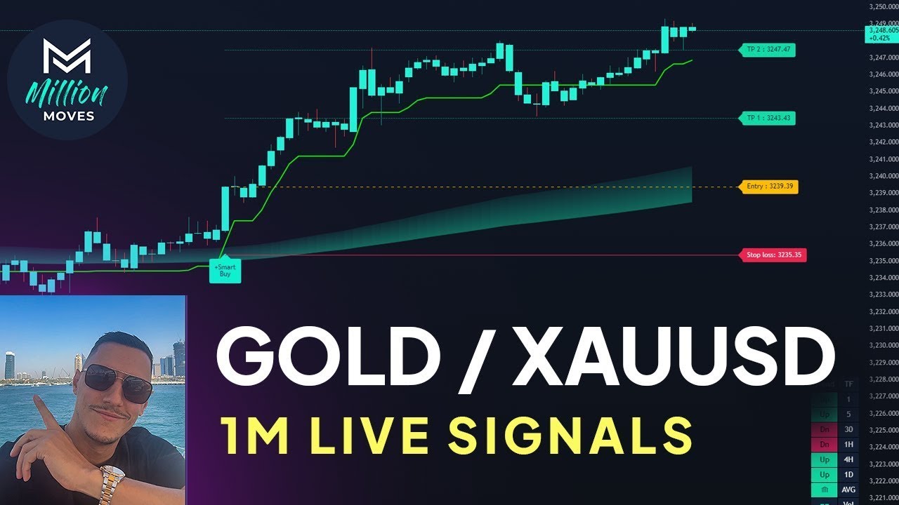 🔴 LIVE Gold Trading (XAUUSD) 1-Minute | Million Moves Algo V5