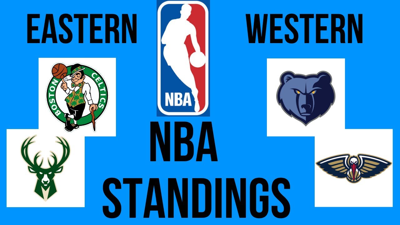 NBA Standings 2022 to 2023 (NBA Standings East and West)