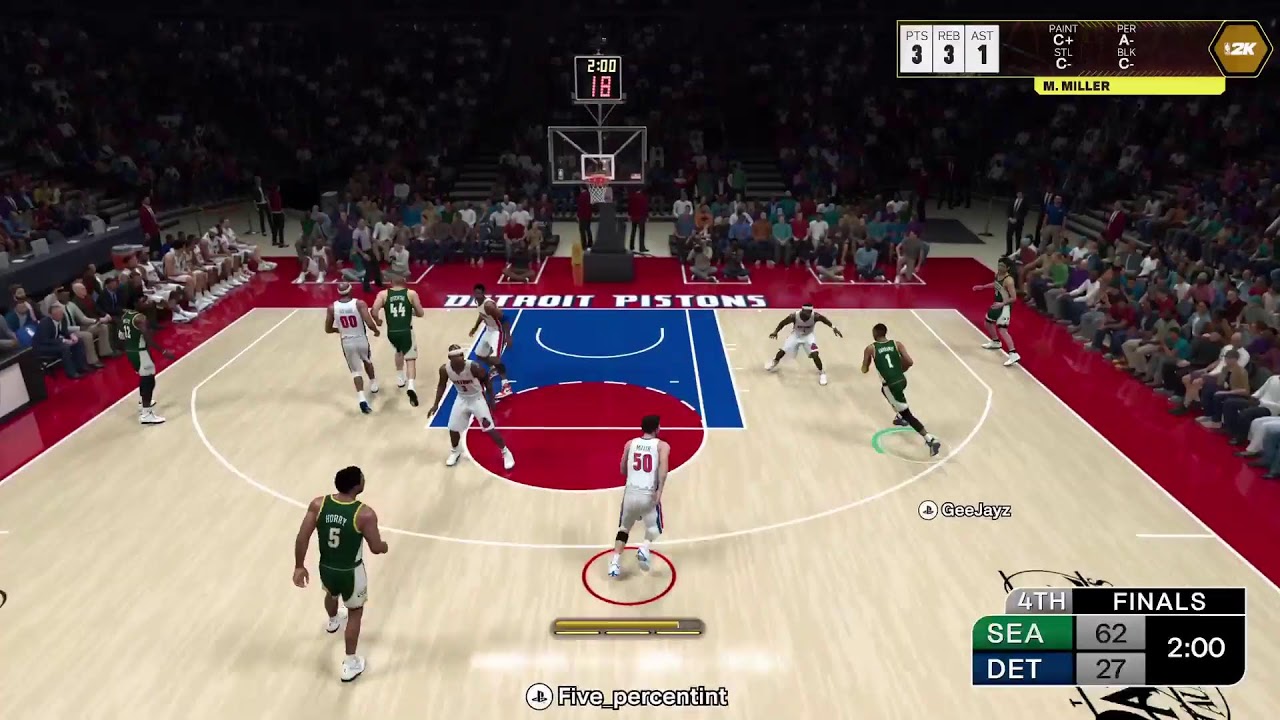 Kobe Era Finals