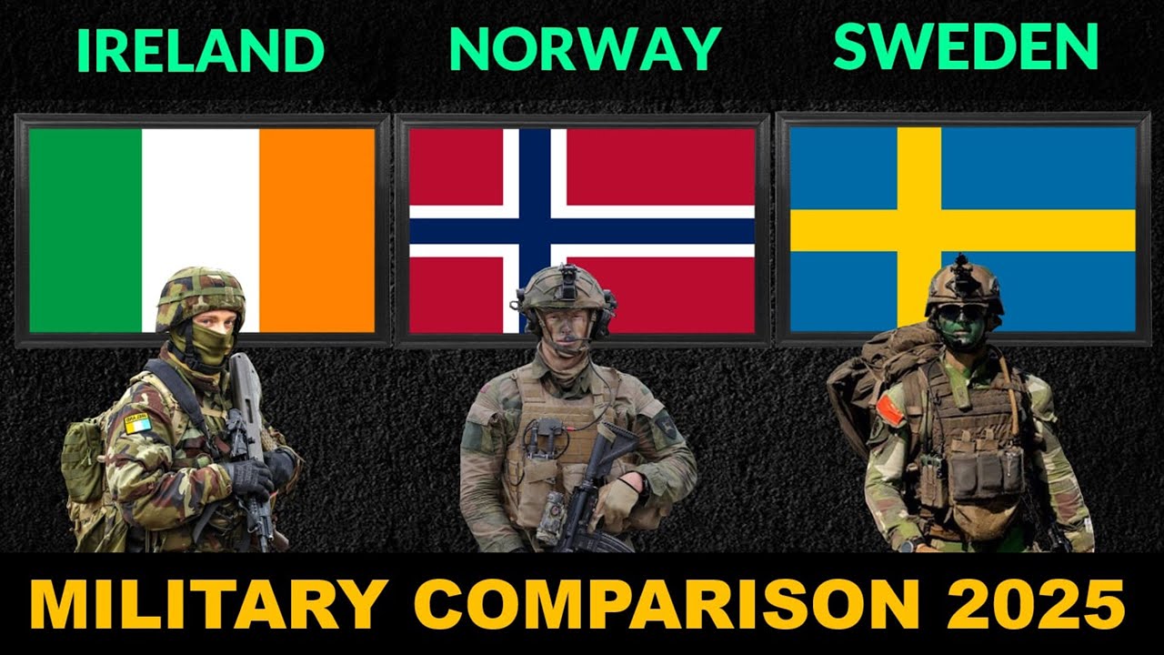 Ireland vs Norway vs Sweden Military Power Comparison 2025 | Defense Tube