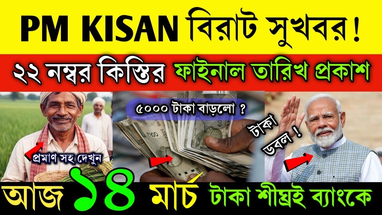 অনন্দের! পিএম কিষাণ টাকা অবশেষে বাড়লো | PM কিষান ২২ কিস্তির টাকা কবে দেবে | ২০০০ বদলে ৬০০০ টাকা 