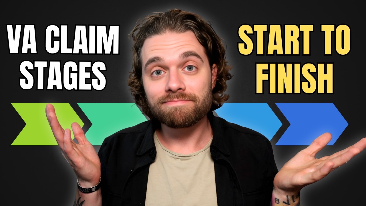 VA Disability Claim Process Explained (Full Breakdown)