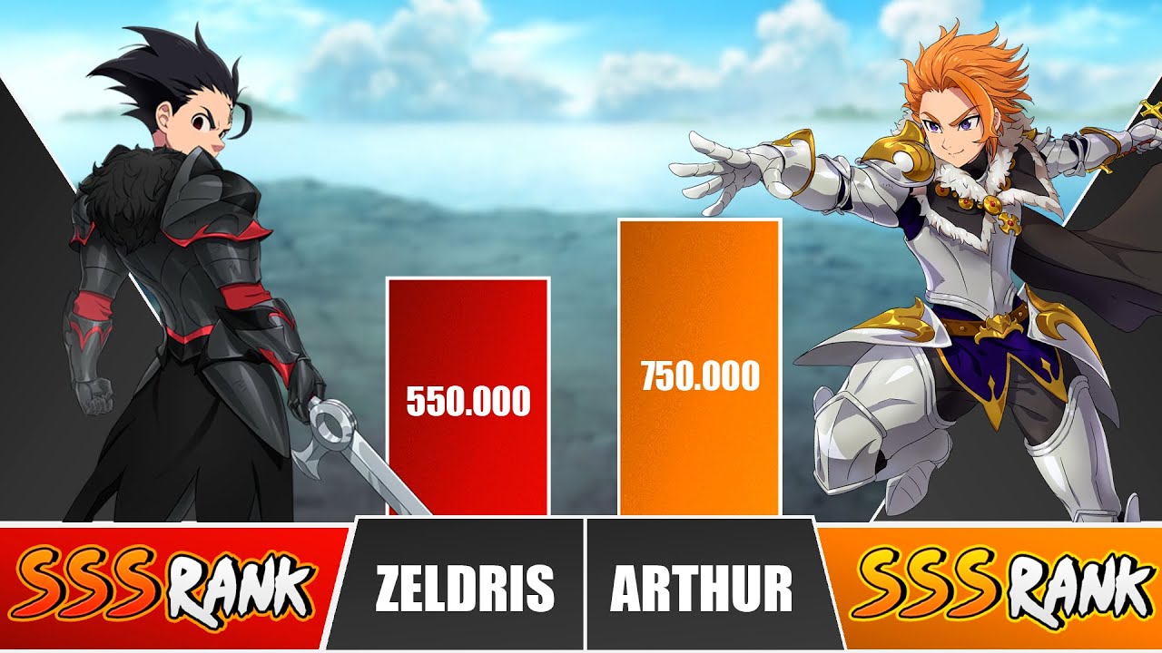 ZELDRIS vs ARTHUR Power Levels 🔥 I Seven Deadly Sins Power Scale