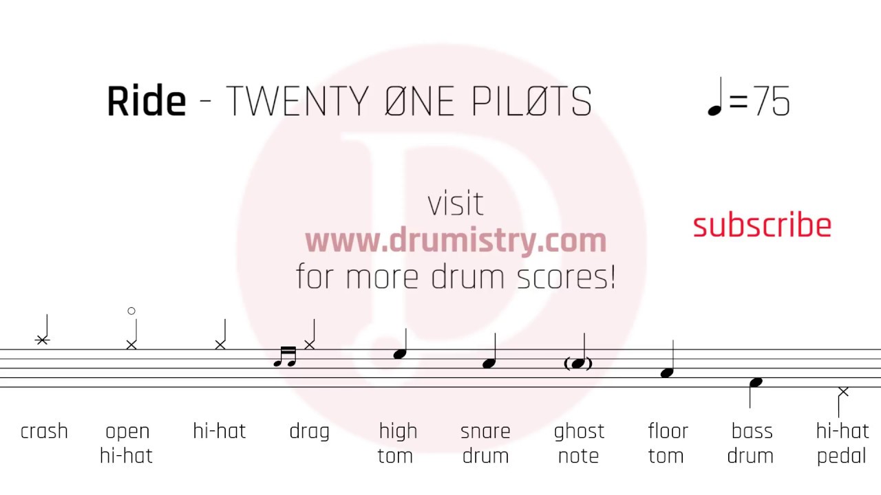 Twenty One Pilots - Ride Drum Score