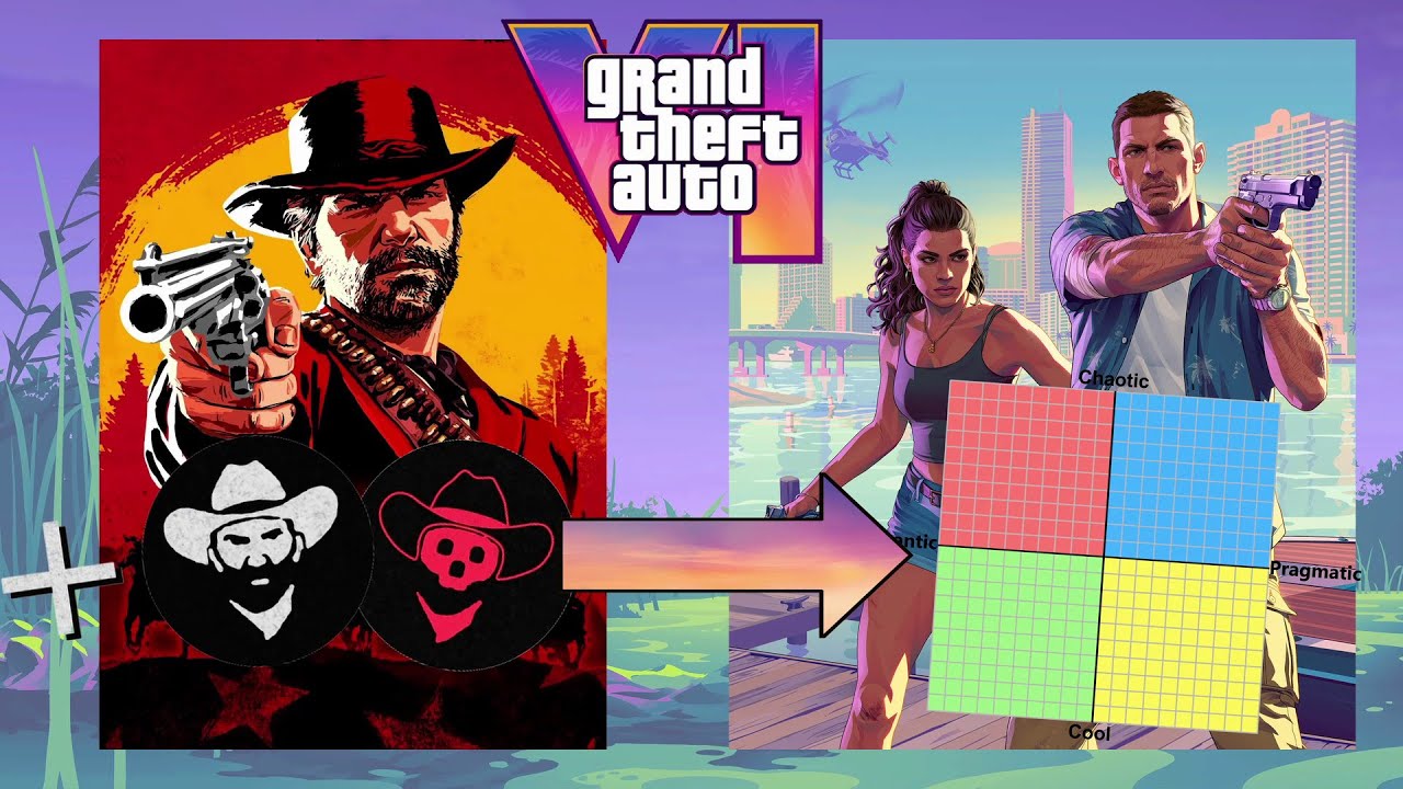 The GTA 6 RELATIONSHIP System Explained
