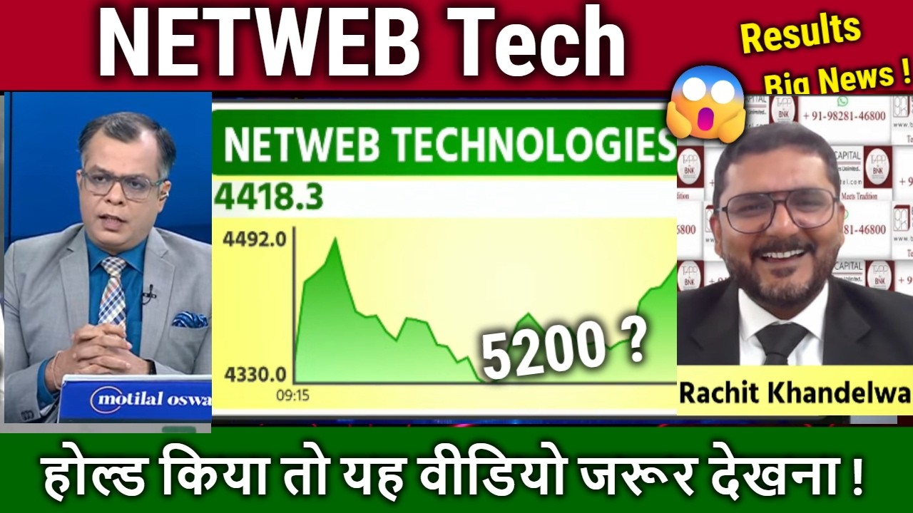 NETWEB Technologies latest news,buy or sell ?netweb tech share future analysis,longtrrm target 2030