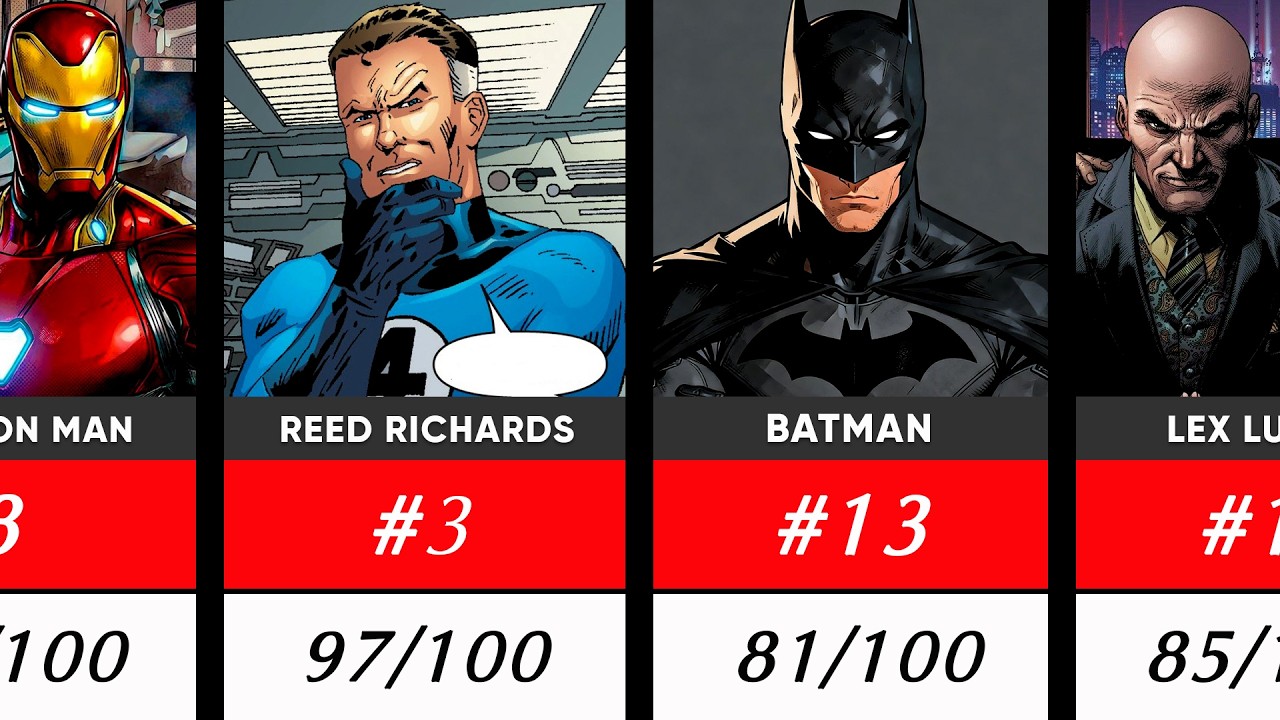 Marvel vs DC: The 25 Smartest Characters in Comic History - Ranked