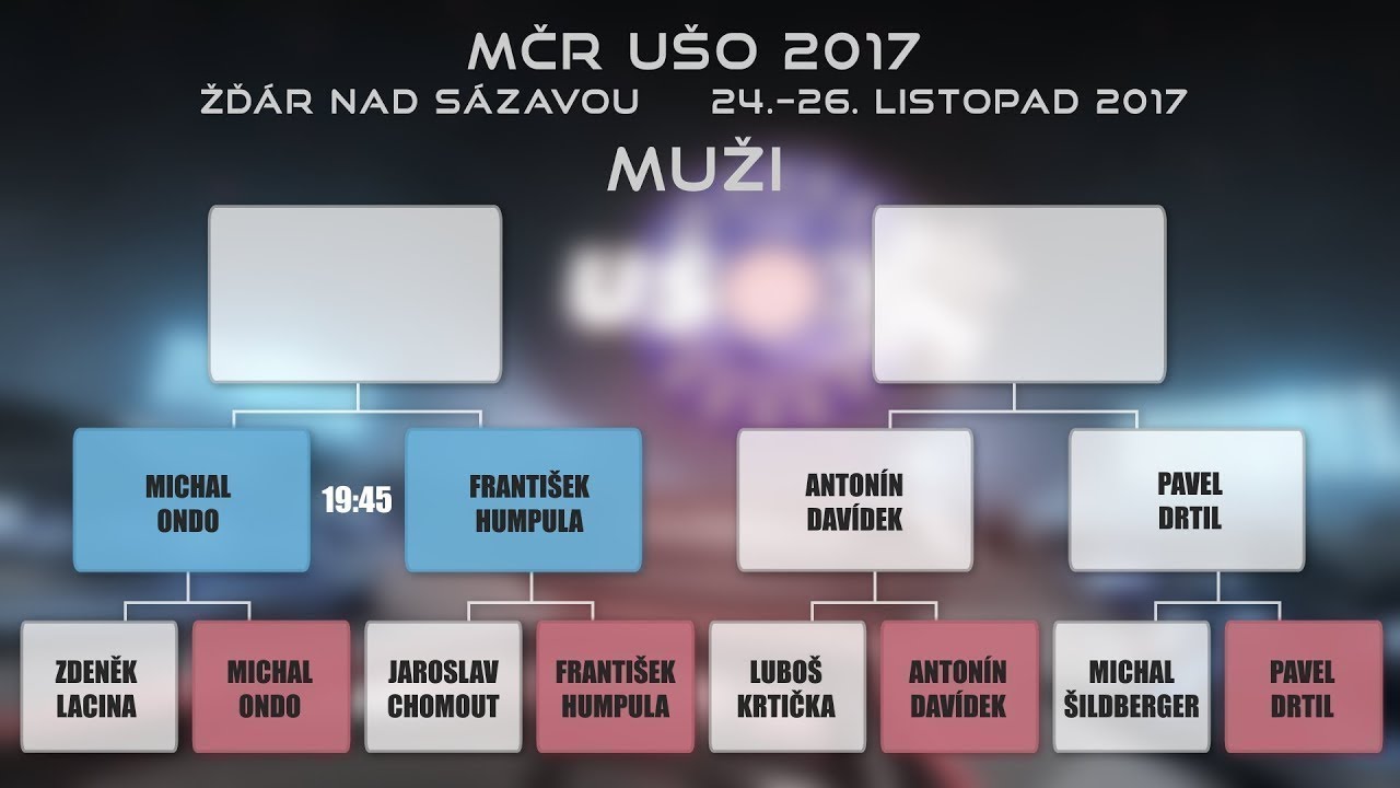 MČR UŠO - Žďár nad Sázavou - Michal Ondo vs. František Humpula