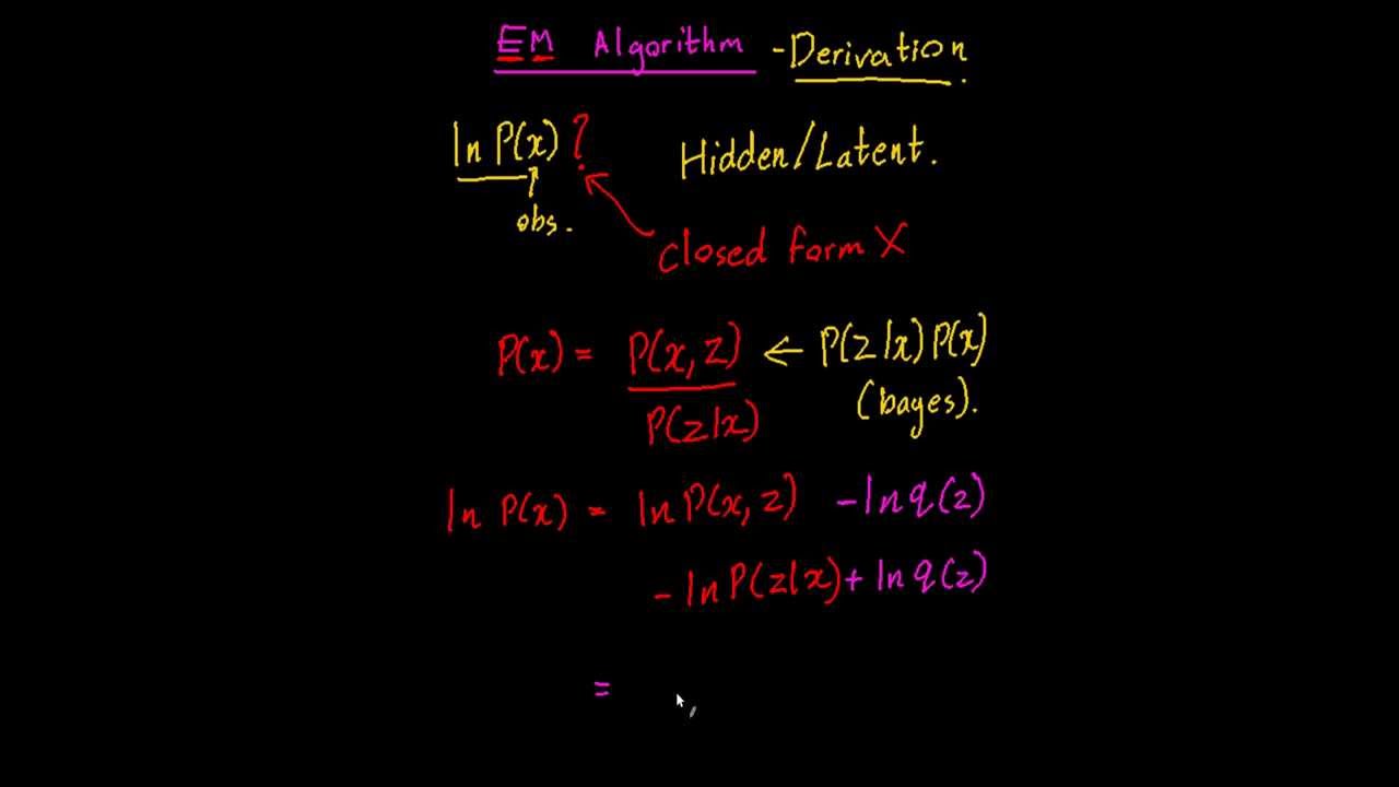 EM Algorithm Derivation