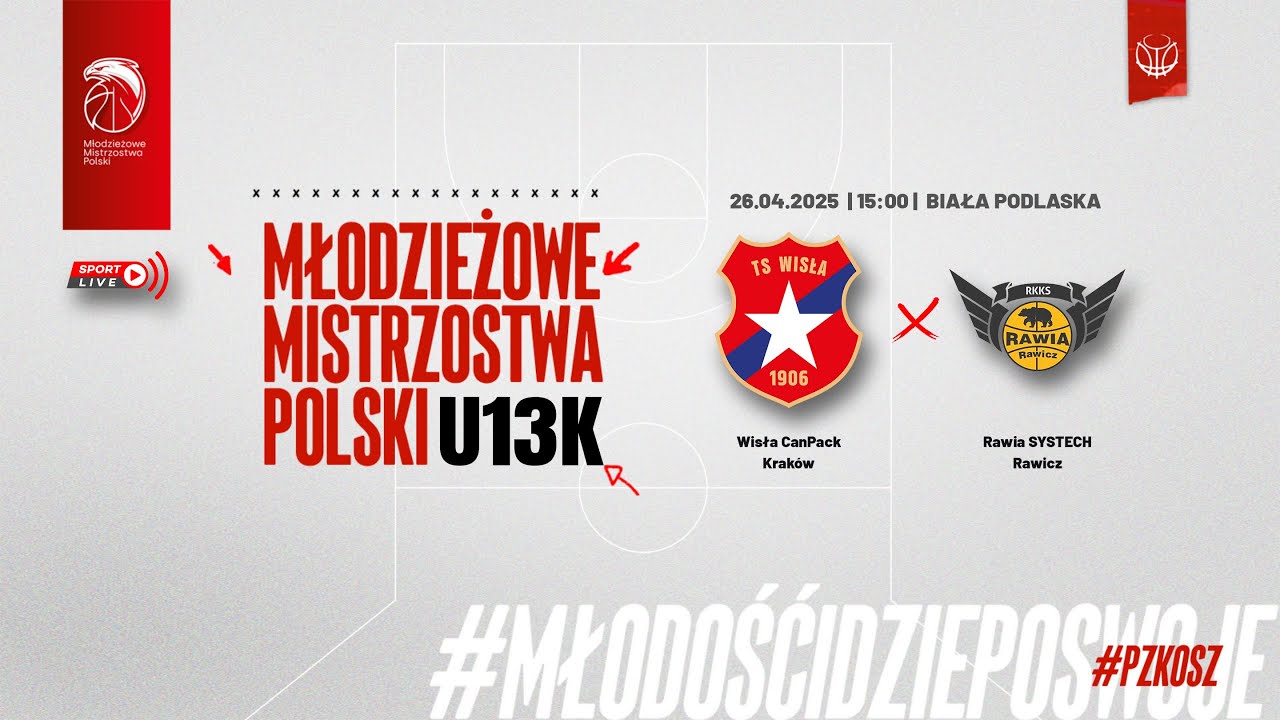 Wisła CanPack Kraków - Rawia SYSTECH Rawicz (1/4 MMP U13K)