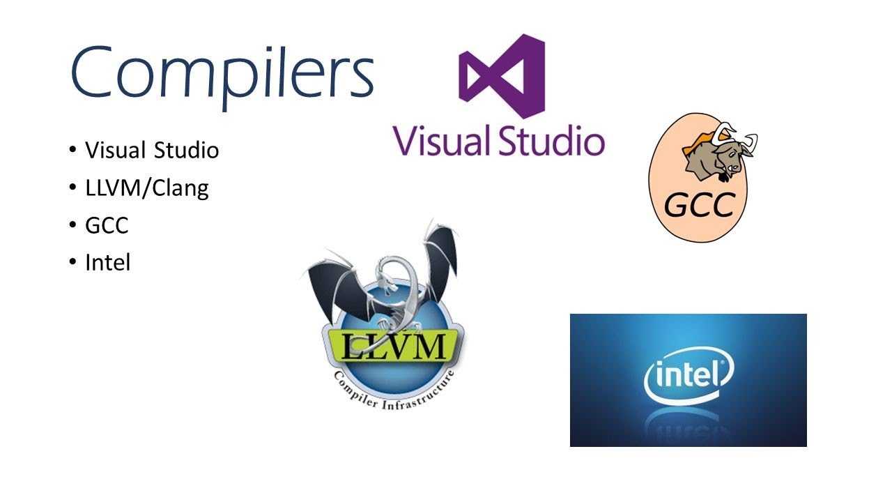Clang Compilers, what is good about ?