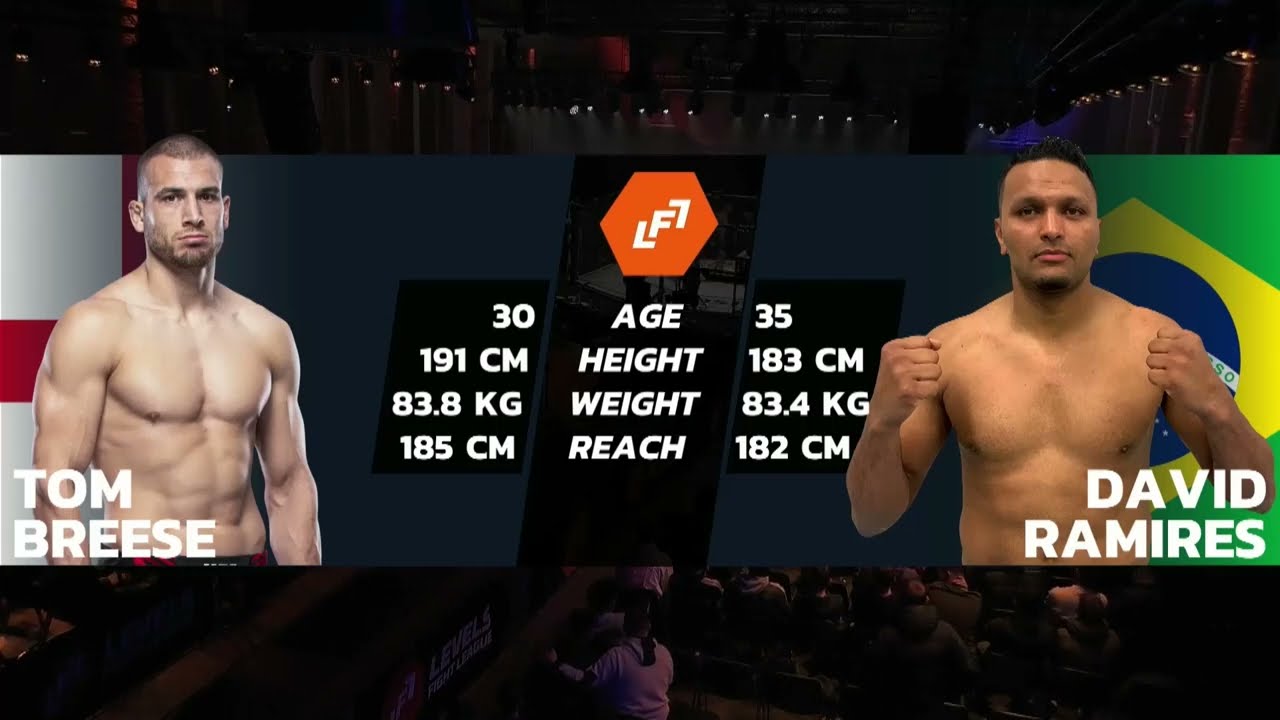LFL 4 Full Fight: Tom Breese vs. David Ramires
