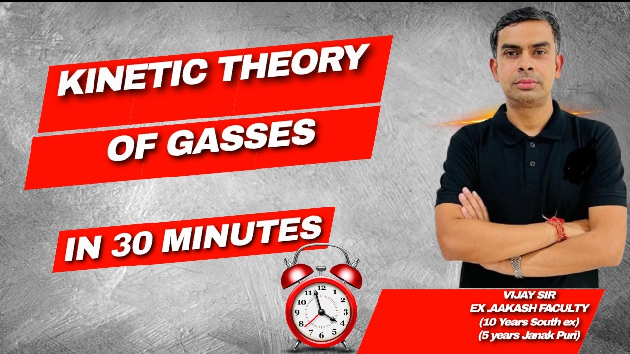 Kinetic theory of Glasses