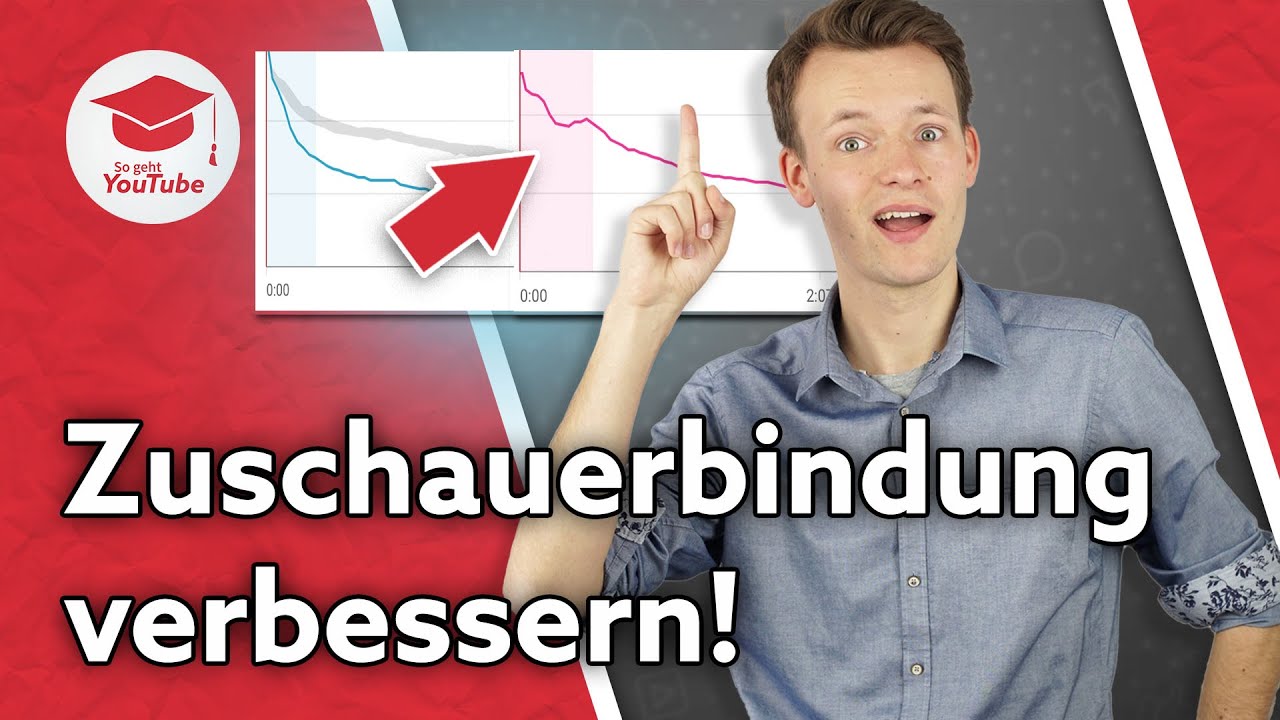 Fehler, die deine Zuschauerbindung zerst&ouml;ren & wie man sie behebt #wiegehtyoutube