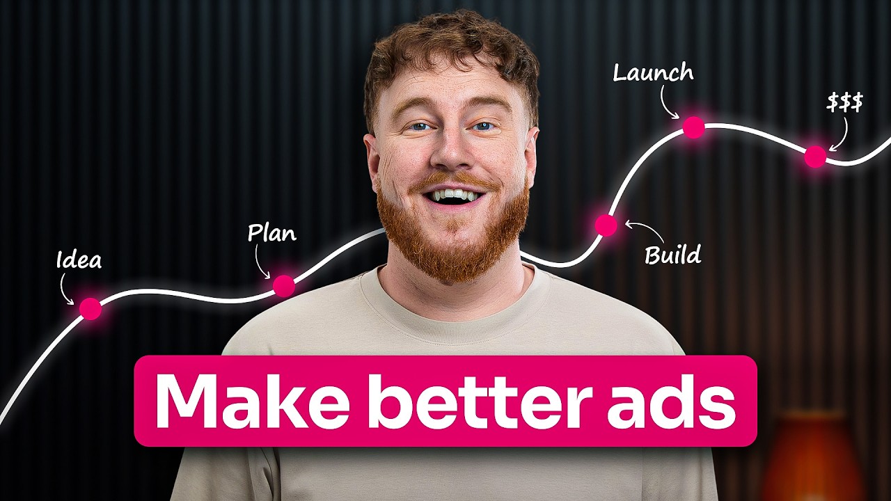 My $300M Meta Ads Strategy (copy & scale)