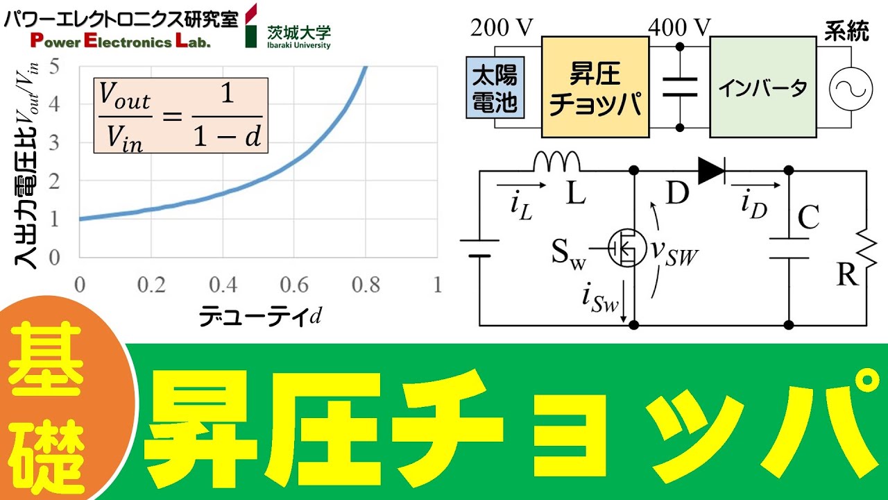 【パワエレ】昇圧チョッパの基礎　Fundamentals of Boost Converter