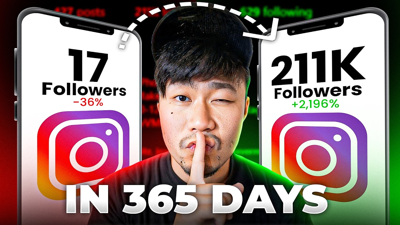 The Secret Steps I Used To Hit 200,000 Followers!