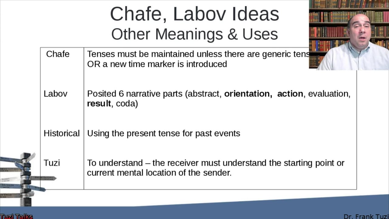 Tense Aspect Modality System in Discourse