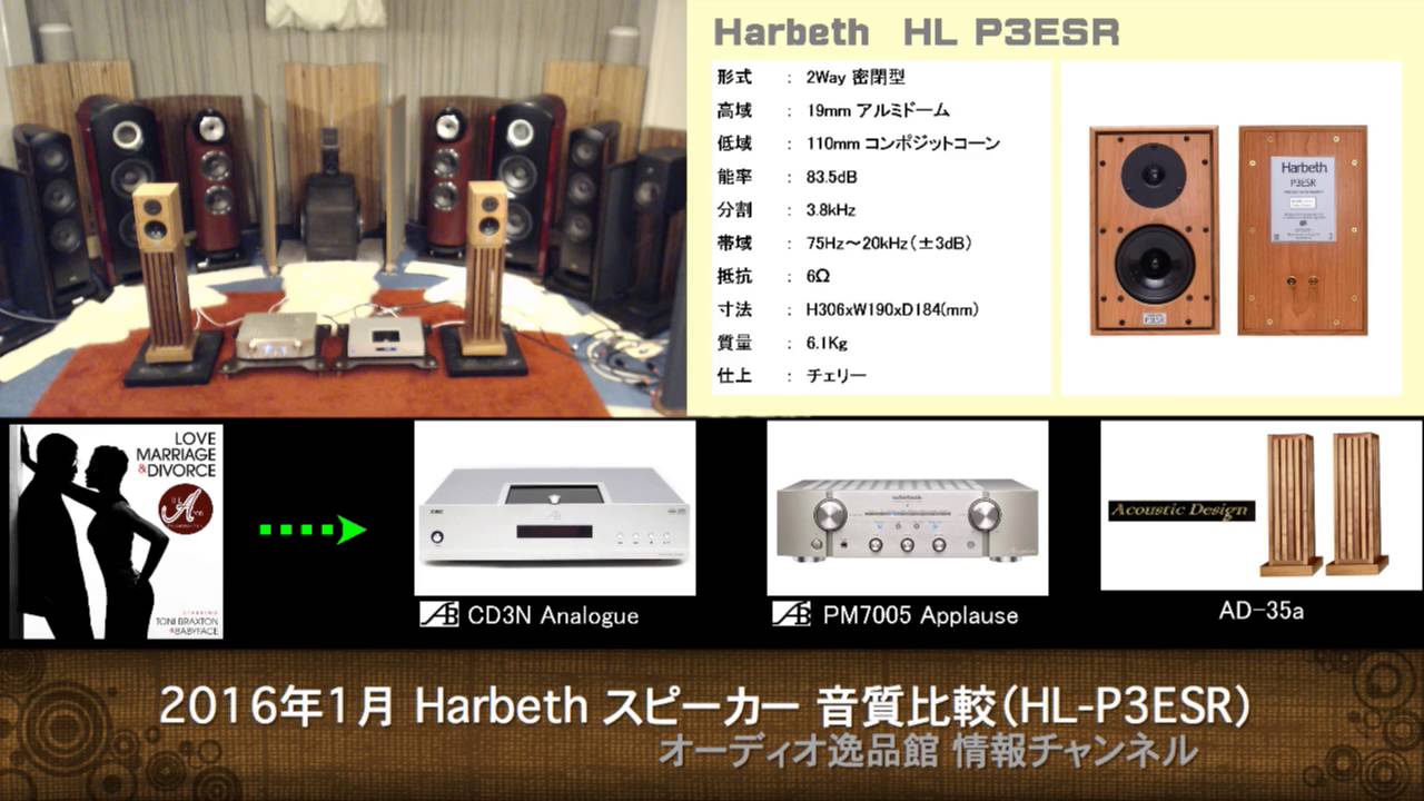 2016年1月 Harbeth Speaker 比較試聴(2) HL P3ESR