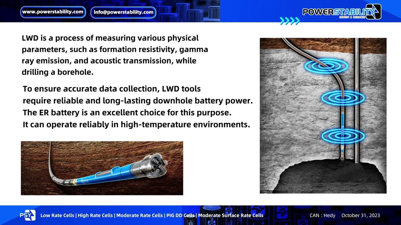 What is the role of LWD, MWD and ER type Downhole batteries in oil and gas exploration?