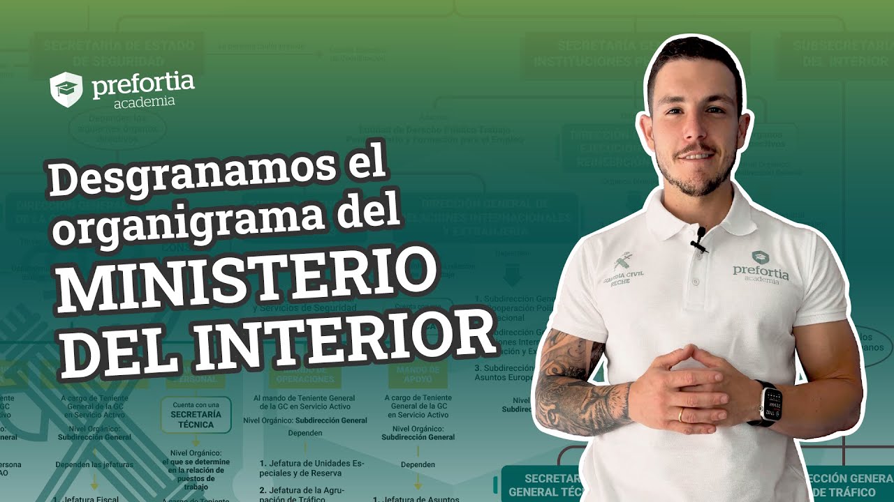 ORGANIGRAMA MINISTERIO DEL INTERIOR - Estudia Paso a Paso