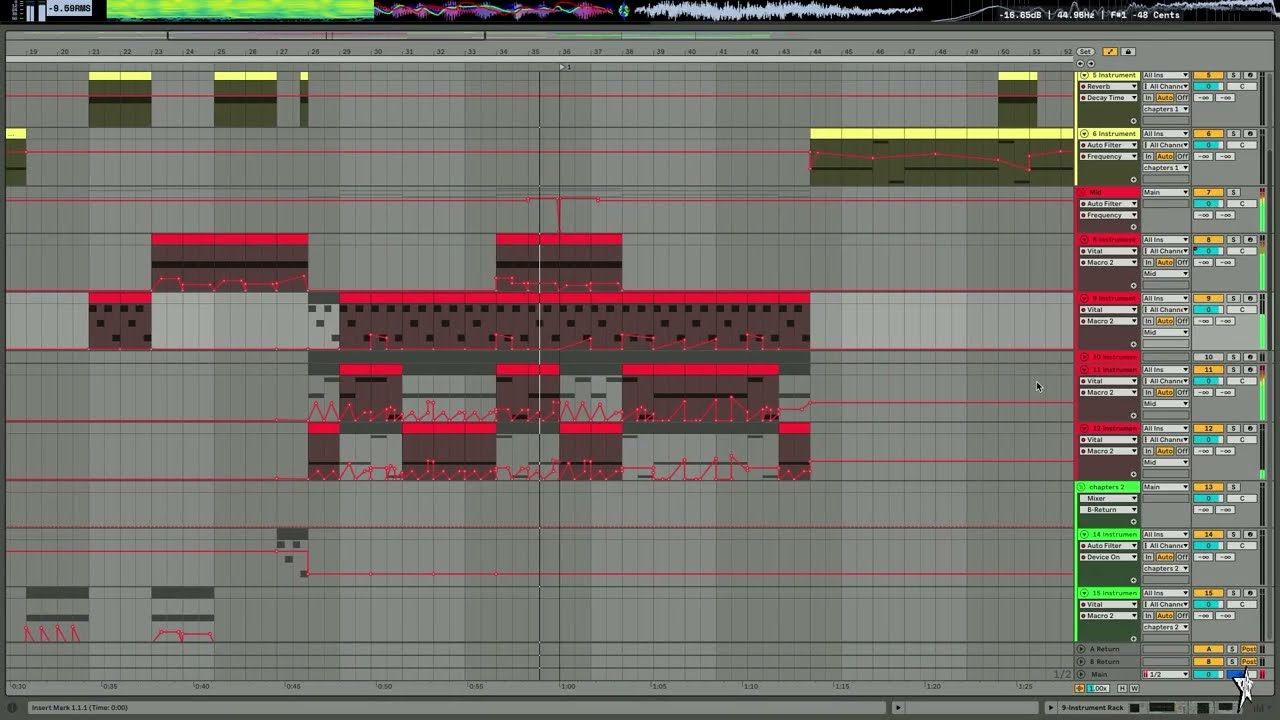 good progress in riddim