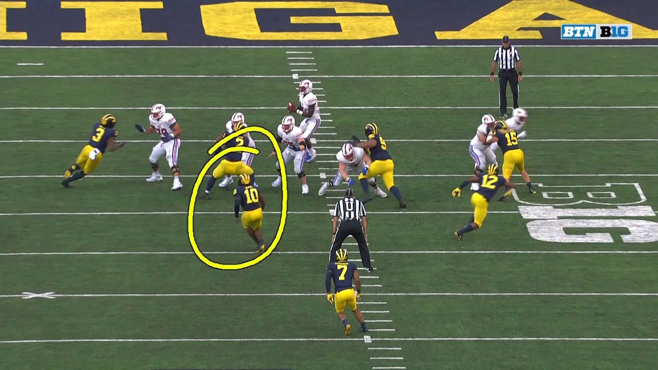 Chase Winovich Michigan EDGE vs SMU 2018