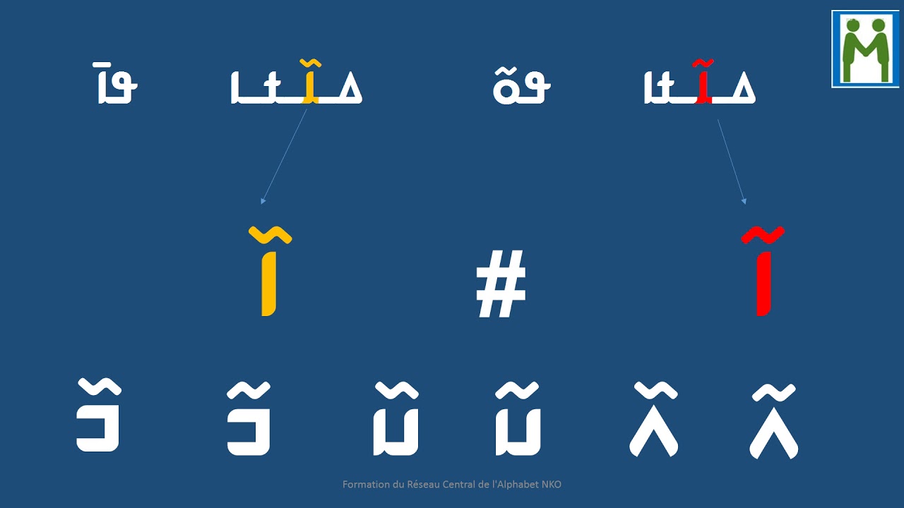 PHONETIQUE N'KO ߒߞߏ ߞߊ߲ߡߊߛߙߋ