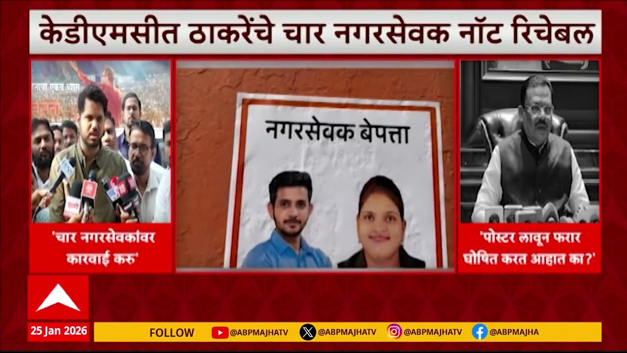 KDMC Thackeray Shivsena Corporaters