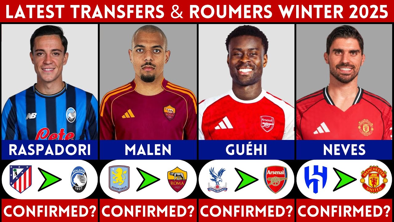 🚨 LATEST CONFIRMED TRANSFER AND RUMOURS WINTER 2026 | MALEN, RASPADORI, GUEHI, NEVES.......