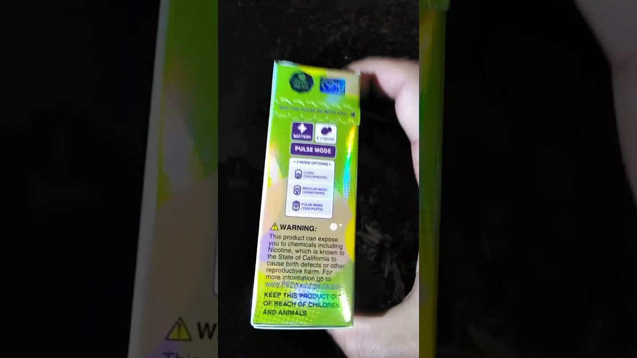 For educational purposes only 18+