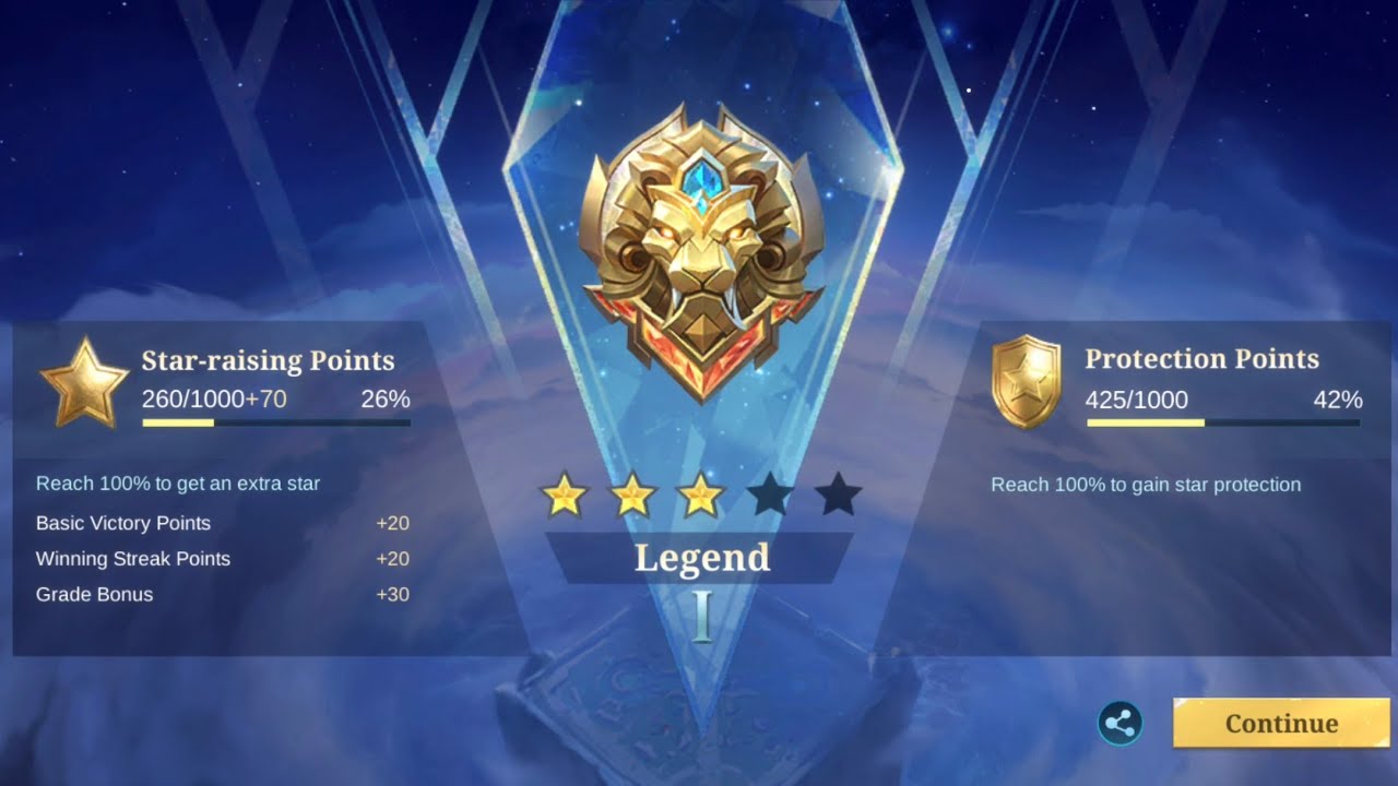 Season 40 Grind - Phoveus gameplay