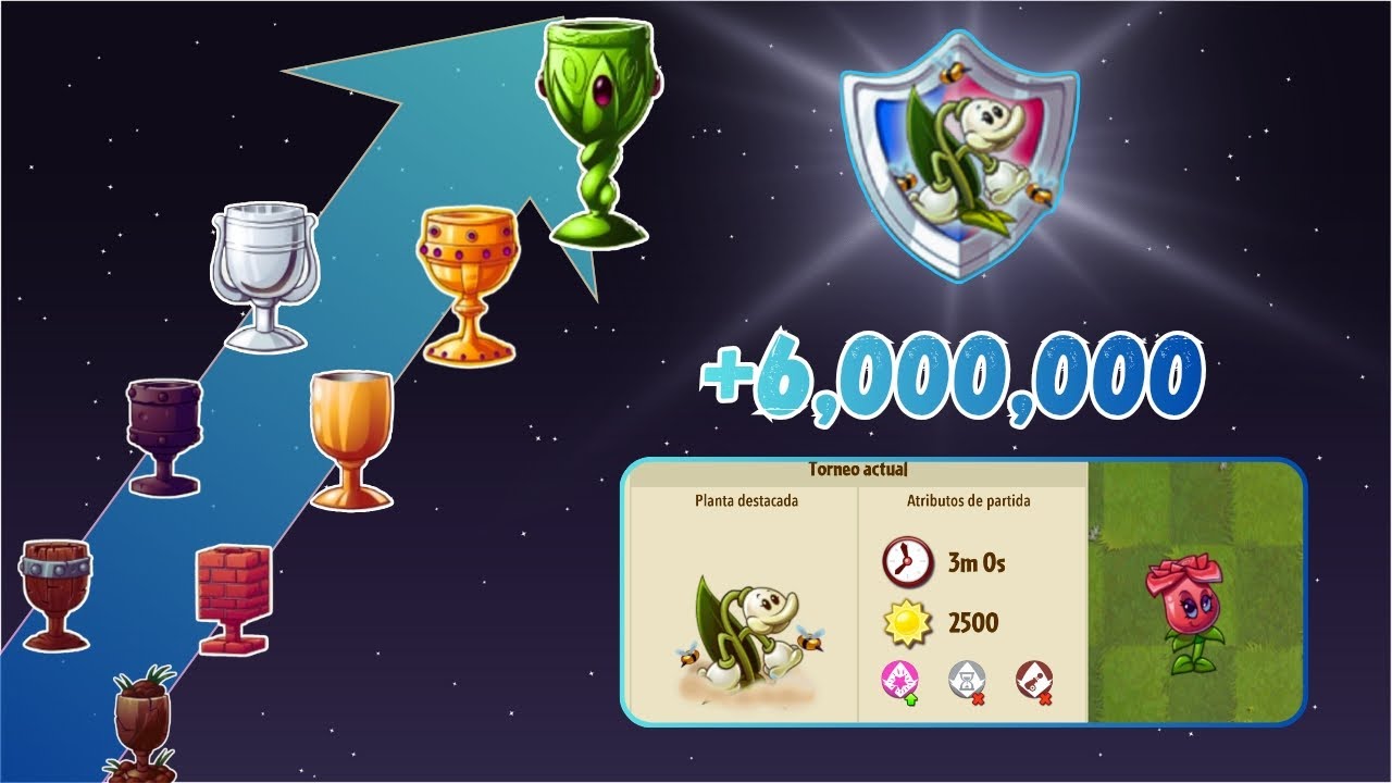 Mazos GANADORES para el Torneo de Rosa 🌹 Melífera | PvZ2
