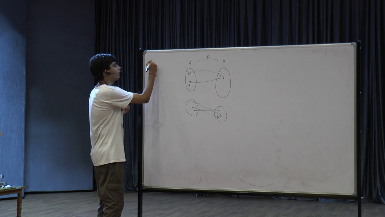 Counting with bijections | Anant Mudgal