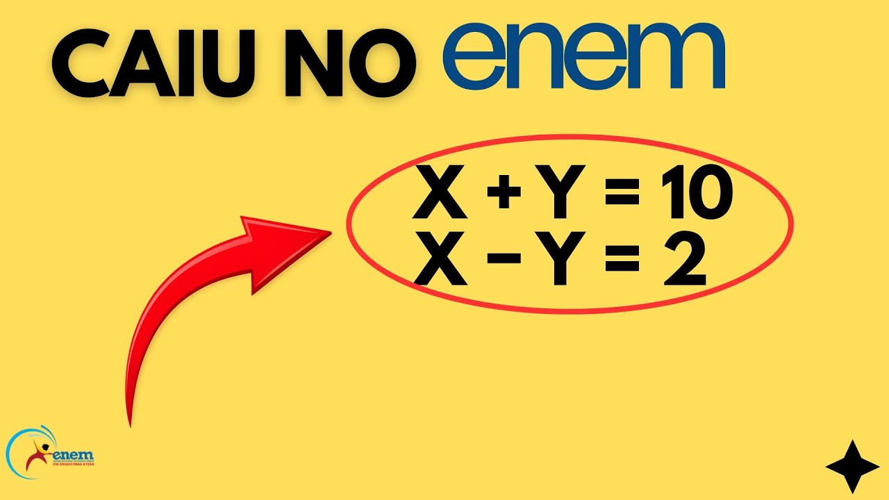 Sistema de Equações: Método da Substituição EXPLICADO SEM COMPLICAÇÃO