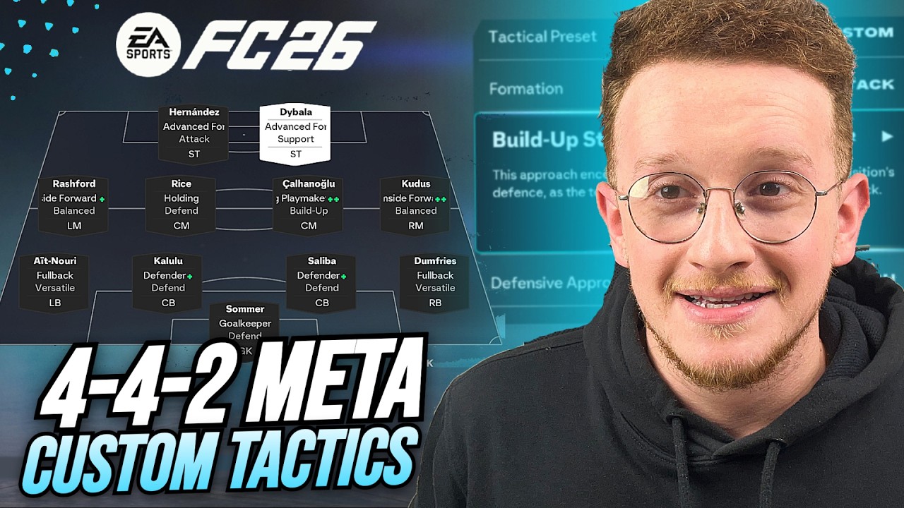 *ОБНОВЛЕНО* Лучшие пользовательские тактики META 442 в FC 26!