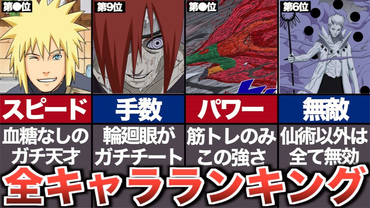 【NARUTO】全キャラクター最強ランキングTOP25【ナルト解説/考察】