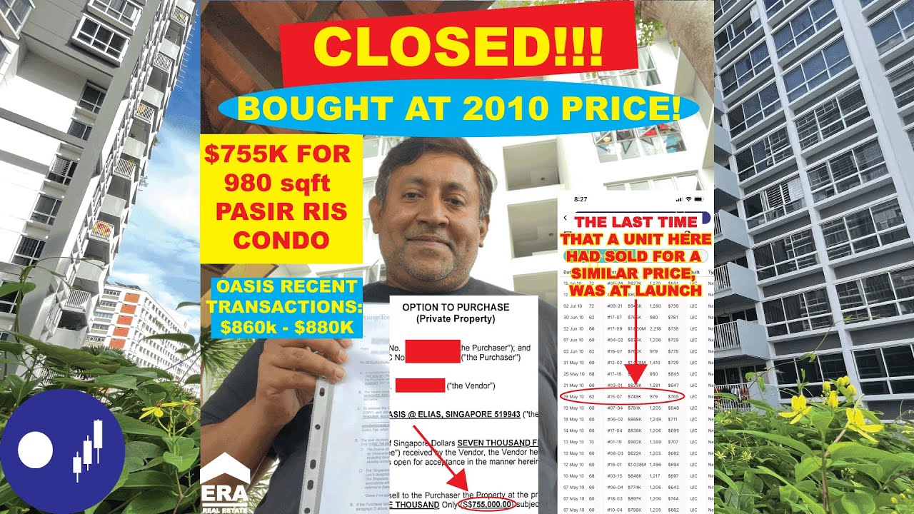 Do not buy any property till you have watched this video